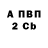 Гашиш VHQ animus inkognitos